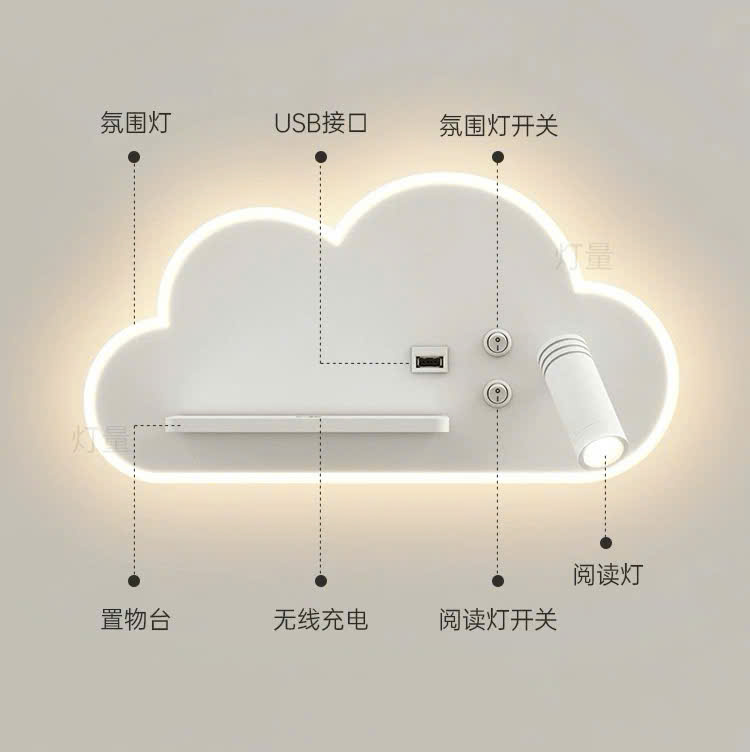 Đèn đọc sách chiếu điểm, có chức năng sạc điện thoại không dây